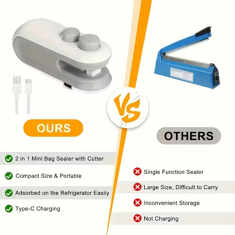Portable Mini Sealing Machine (Chargeable - Type C)